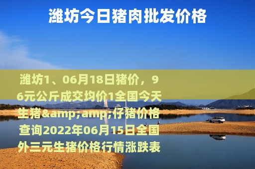 潍坊今日猪肉批发价格