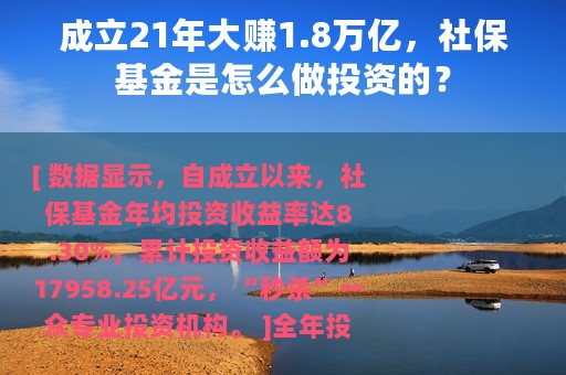 成立21年大赚1.8万亿，社保基金是怎么做投资的？