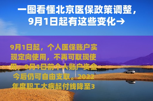 一图看懂北京医保政策调整，9月1日起有这些变化→