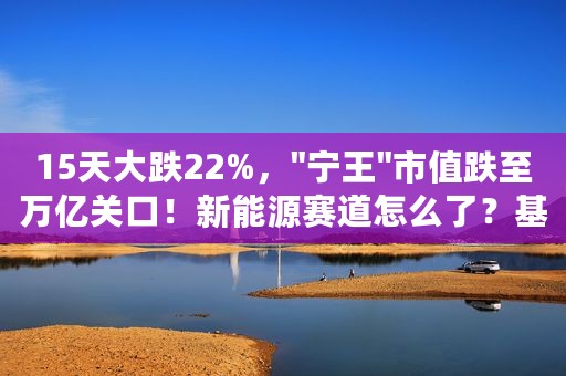 15天大跌22%，