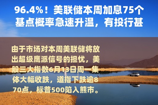 96.4%！美联储本周加息75个基点概率急速升温，有投行甚至喊出100个基点！美股重挫，道指下跌逾870点，标普500陷入熊市
