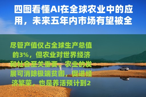 四图看懂AI在全球农业中的应用，未来五年内市场有望被全面激活