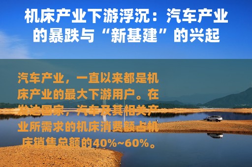 机床产业下游浮沉：汽车产业的暴跌与“新基建”的兴起