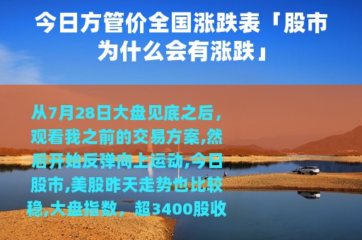 今日方管价全国涨跌表「股市为什么会有涨跌」