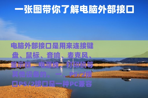 一张图带你了解电脑外部接口