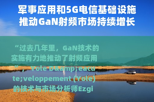 军事应用和5G电信基础设施推动GaN射频市场持续增长