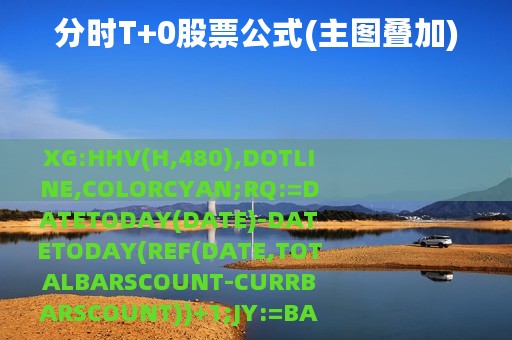 分时T+0股票公式(主图叠加)