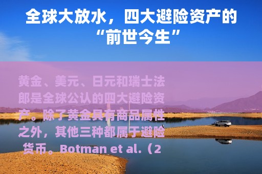 全球大放水，四大避险资产的“前世今生”