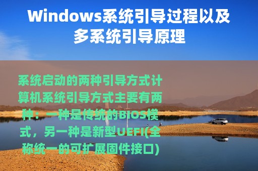 Windows系统引导过程以及多系统引导原理