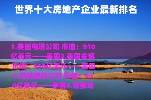 世界十大房地产企业最新排名