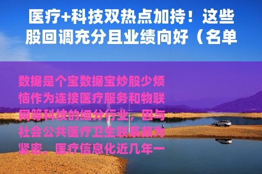 医疗+科技双热点加持！这些股回调充分且业绩向好（名单）