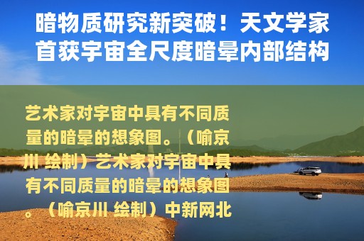 暗物质研究新突破！天文学家首获宇宙全尺度暗晕内部结构高清图