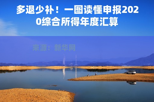 多退少补！一图读懂申报2020综合所得年度汇算