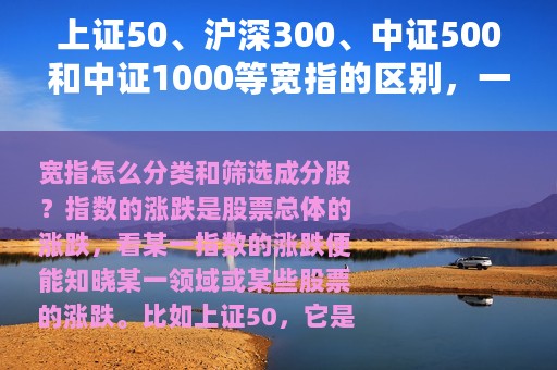 上证50、沪深300、中证500和中证1000等宽指的区别，一文说透