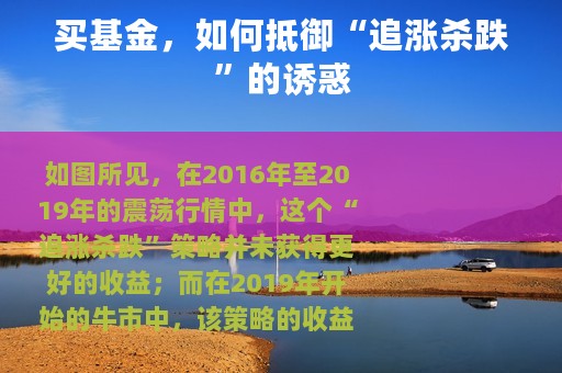买基金，如何抵御“追涨杀跌”的诱惑