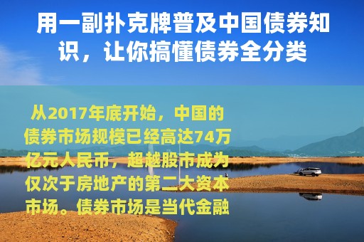 用一副扑克牌普及中国债券知识，让你搞懂债券全分类