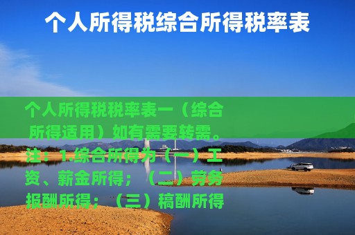 个人所得税综合所得税率表