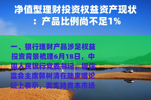 净值型理财投资权益资产现状：产品比例尚不足1%