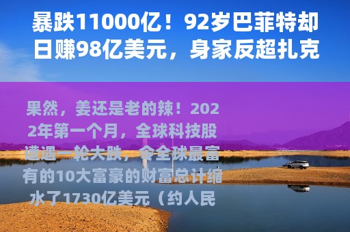 暴跌11000亿！92岁巴菲特却日赚98亿美元，身家反超扎克伯格
