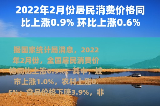 2022年2月份居民消费价格同比上涨0.9% 环比上涨0.6%
