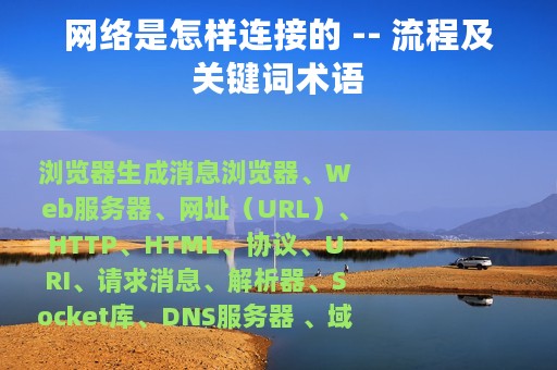 网络是怎样连接的 -- 流程及关键词术语