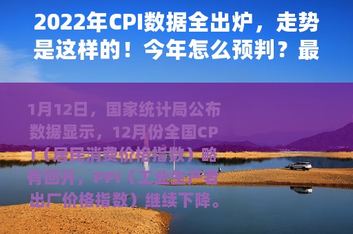 2022年CPI数据全出炉，走势是这样的！今年怎么预判？最新分析来了