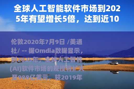 全球人工智能软件市场到2025年有望增长5倍，达到近1000亿美元