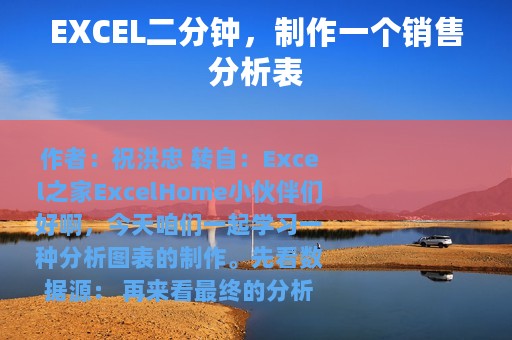 EXCEL二分钟，制作一个销售分析表