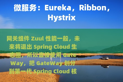 微服务：Eureka，Ribbon，Hystrix