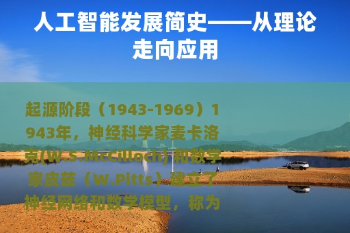 人工智能发展简史——从理论走向应用