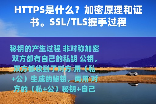 HTTPS是什么？加密原理和证书。SSL/TLS握手过程