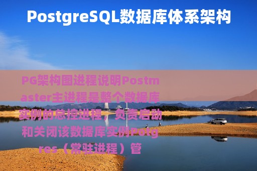 PostgreSQL数据库体系架构