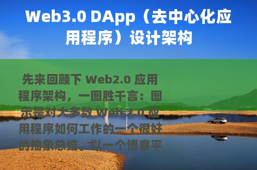 Web3.0 DApp（去中心化应用程序）设计架构