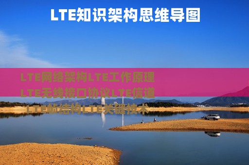 LTE知识架构思维导图