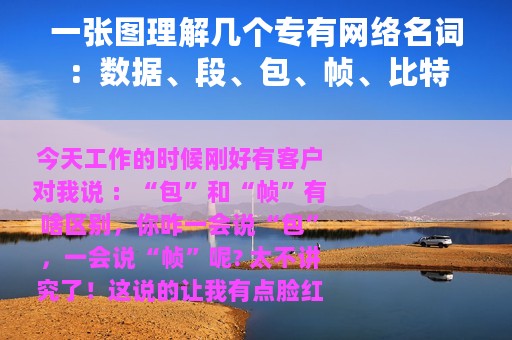 一张图理解几个专有网络名词：数据、段、包、帧、比特