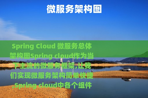 微服务架构图