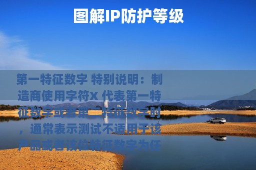 图解IP防护等级