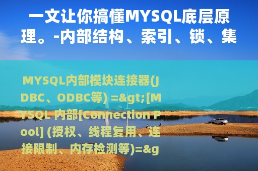 一文让你搞懂MYSQL底层原理。-内部结构、索引、锁、集群