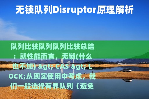 无锁队列Disruptor原理解析