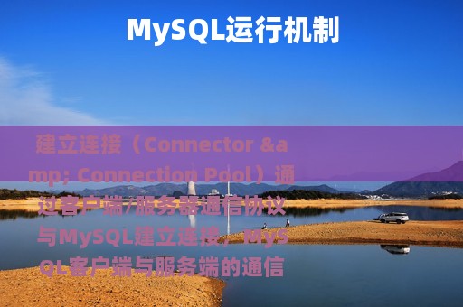 MySQL运行机制