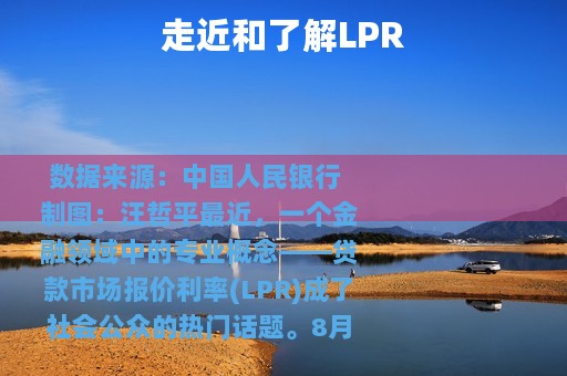 走近和了解LPR