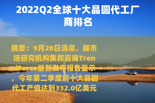 2022Q2全球十大晶圆代工厂商排名