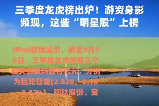 三季度龙虎榜出炉！游资身影频现，这些“明星股”上榜