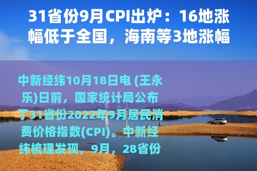 31省份9月CPI出炉：16地涨幅低于全国，海南等3地涨幅收窄