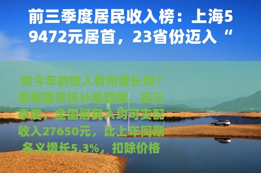 前三季度居民收入榜：上海59472元居首，23省份迈入“2万+”