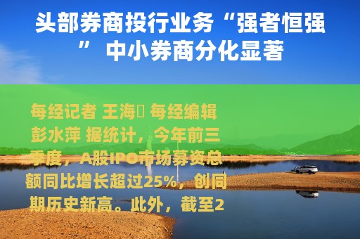 头部券商投行业务“强者恒强” 中小券商分化显著