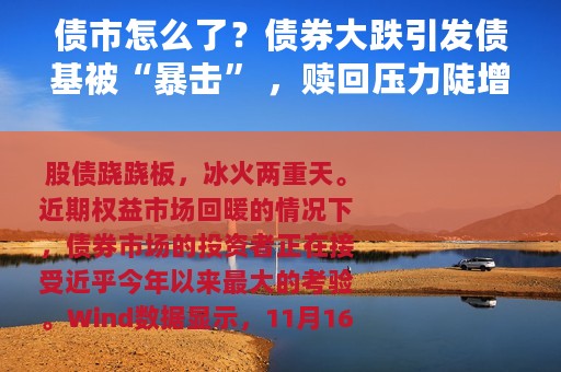 债市怎么了？债券大跌引发债基被“暴击” ，赎回压力陡增