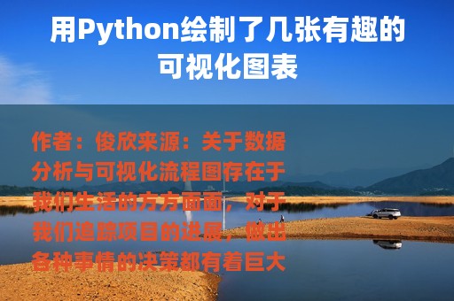 用Python绘制了几张有趣的可视化图表
