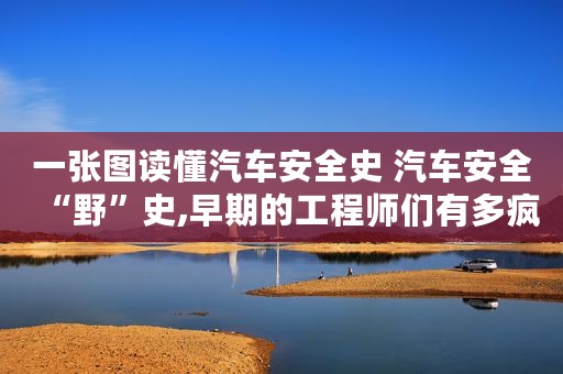 一张图读懂汽车安全史 汽车安全“野”史,早期的工程师们有多疯狂