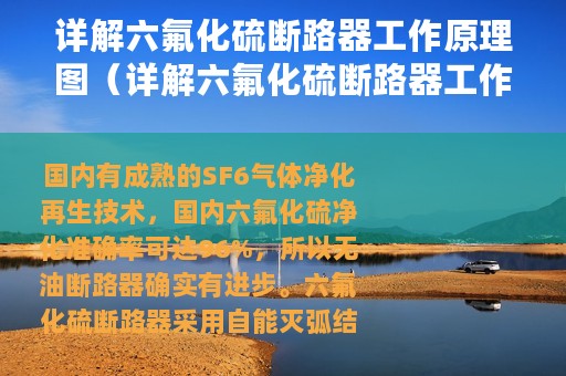 详解六氟化硫断路器工作原理图（详解六氟化硫断路器工作原理）